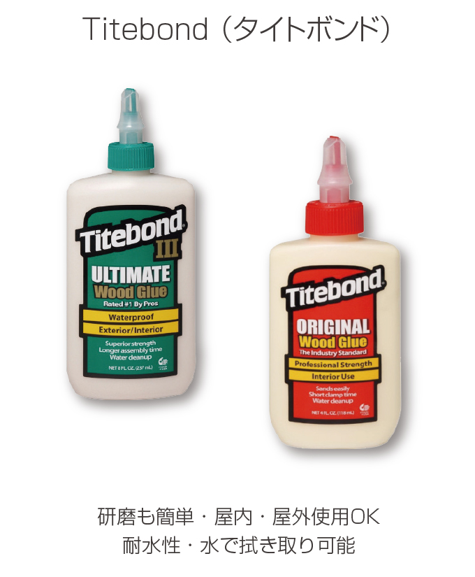 Titebond(タイトボンド)　研磨も簡単・屋内・屋外使用OK　耐水性・水でふき取り可能